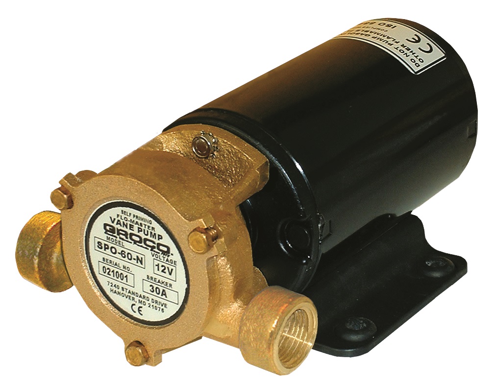 SPO Series Vane Pump