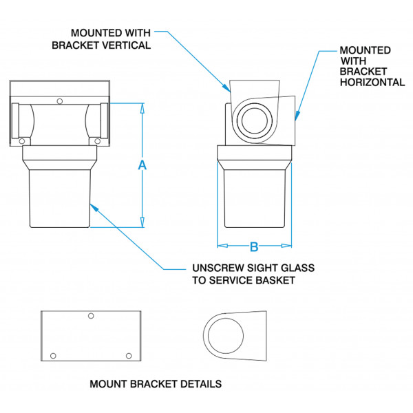  dimensions image