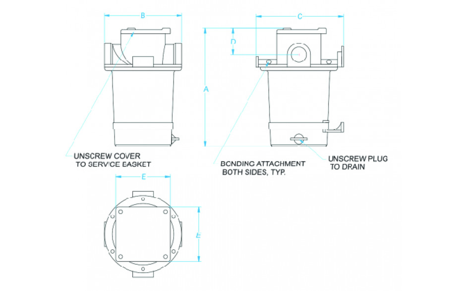dimensions
