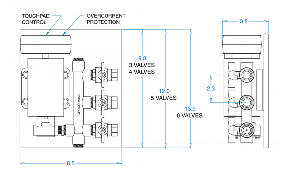 dimensions