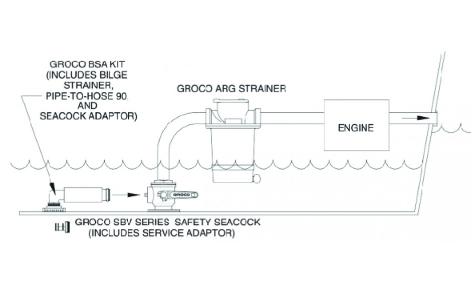 flow-chart