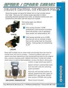 GP Series Gear Pump Flyer